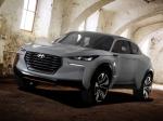 Hyundai Intrado Concept 2014 года